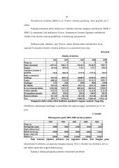 Verslo planas: braškių auginimas 19 puslapis