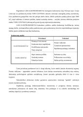Verslo planas: buitinės technikos prekybos centras UAB "Elektromarkt" 11 puslapis