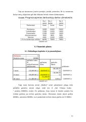 Verslo planas: dailylenčių gamykla UAB "Medina" 15 puslapis
