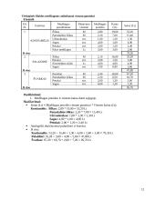 Verslo planas: drabužių siuvimas UAB "Apranga" 12 puslapis