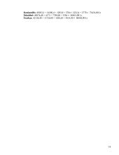 Verslo planas: drabužių siuvimas UAB "Apranga" 14 puslapis