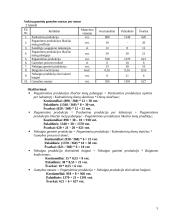 Verslo planas: drabužių siuvimas UAB "Apranga" 5 puslapis
