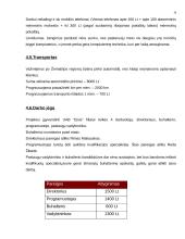 Verslo planas: elektroninės įrangos gamyba UAB "ELSIS" 10 puslapis