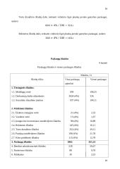 Verslo planas: grožio salonas "Eliza" 18 puslapis