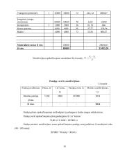 Verslo planas: grožio salonas "Gabrielė" 18 puslapis