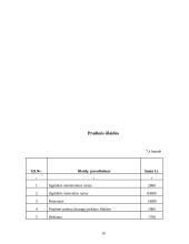 Verslo planas: grožio salonas "Gabrielė" 19 puslapis