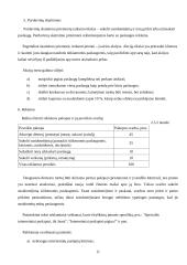 Verslo planas: internetinių puslapių kūrimas ir priežiūra UAB "Kompiuterinis langas" 10 puslapis