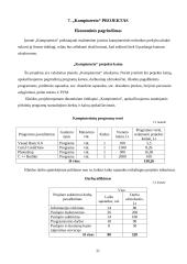 Verslo planas: internetinių puslapių kūrimas ir priežiūra UAB "Kompiuterinis langas" 20 puslapis