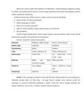 Verslo planas: kavinė UAB "Darkanas" 11 puslapis