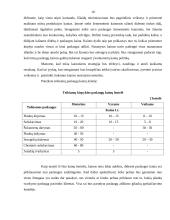 Verslo planas: kirpykla IĮ "Aušrinė" 10 puslapis