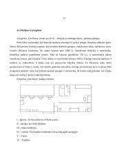 Verslo planas: kirpykla IĮ "Pas Daivą" 11 puslapis