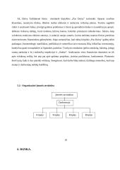 Verslo planas: kirpykla IĮ "Pas Daivą" 16 puslapis