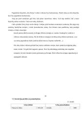 Verslo planas: kirpykla IĮ "Pas Daivą" 17 puslapis