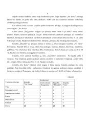 Verslo planas: kirpykla IĮ "Pas Daivą" 6 puslapis