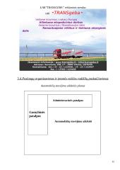 Verslo planas: krovinių pervežimai, automobilių remontas ir priežiūra UAB "Transgeba" 11 puslapis