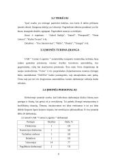 Verslo planas: krovinių pervežimas UAB "Contact Logistics" 7 puslapis