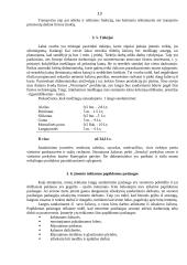 Verslo planas: langų sandarinimo paslaugos IĮ "Auronas" 13 puslapis