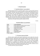 Verslo planas: langų sandarinimo paslaugos IĮ "Auronas" 18 puslapis