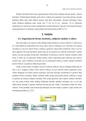 Verslo planas: masažo kabinetas IĮ "TERA" 13 puslapis