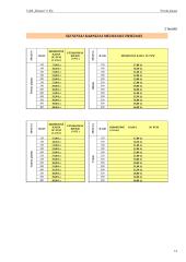 Verslo planas: medienos gaminiai UAB "Hesora" 11 puslapis