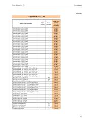 Verslo planas: medienos gaminiai UAB "Hesora" 12 puslapis