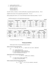 Verslo planas: metalinių detalių gamyba UAB "MK" 16 puslapis