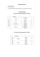 Verslo planas: metalinių detalių gamyba UAB "MK" 7 puslapis