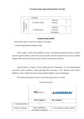 Verslo planas: metalinių detalių gamyba UAB "MK" 8 puslapis