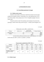 Verslo planas: sportinės, ekstremalios ir pažintinės kelionės UAB "Panemunės trasa" 9 puslapis