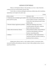 Verslo planas: sportinių marškinėlių, šortų gamyba ir pardavimas UAB "Sportex" 12 puslapis