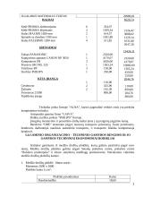 Verslo planas: staliukų gamyba UAB "Ore" 7 puslapis