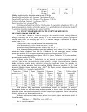 Verslo planas: staliukų gamyba UAB "Ore" 9 puslapis