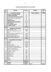 Verslo planas: sulčių gamyba UAB "Vaisius" 14 puslapis