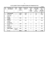 Verslo planas: sulčių gamyba UAB "Vaisius" 15 puslapis