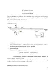 Verslo planas: transportavimo ir sandėliavimo paslaugos "VBL Service" 17 puslapis