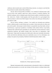 Verslo planas: vidaus apdailos ir remonto darbai UAB "Klojėjas" 12 puslapis