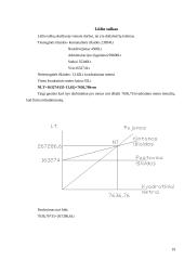 Verslo planas: vidaus apdailos ir remonto darbai UAB "Klojėjas" 19 puslapis