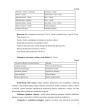 Verslo priežiūros institucijos: viešbutis "Daniela" 7 puslapis