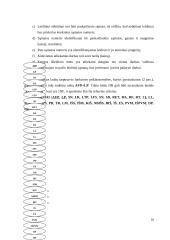 Vytauto Didžiojo universiteto (VDU) leidyklos leidinio sąmatos skaičiuoklės analizė 16 puslapis