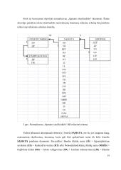 Vytauto Didžiojo universiteto (VDU) leidyklos leidinio sąmatos skaičiuoklės analizė 19 puslapis