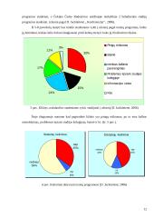 Žemaitijos kolegijos studentų atostogų praleidimo būdai 12 puslapis