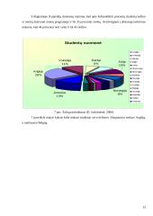 Žemaitijos kolegijos studentų atostogų praleidimo būdai 13 puslapis