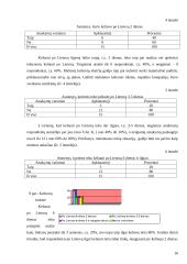 Žemaitijos kolegijos studentų atostogų praleidimo būdai 16 puslapis