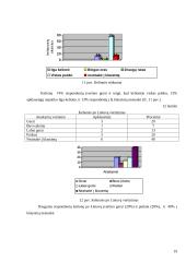 Žemaitijos kolegijos studentų atostogų praleidimo būdai 19 puslapis