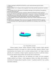 Žemaitijos kolegijos studentų atostogų praleidimo būdai 10 puslapis