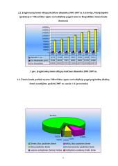 Žemės vertės nustatymas Vilkaviškio rajone 7 puslapis