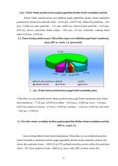 Žemės vertės nustatymas Vilkaviškio rajone 8 puslapis