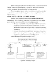 Žmonių išteklių valdymo Lietuvoje patirtis ir problemos, jų priežastys 12 puslapis