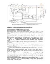 Dažnio matavimas skaitmeniniu dažnimačiu 2 puslapis