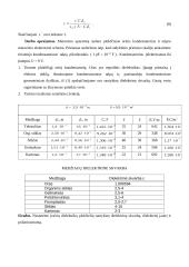 Dielektrikų plokštelių elektrinių savybių tyrimas  2 puslapis